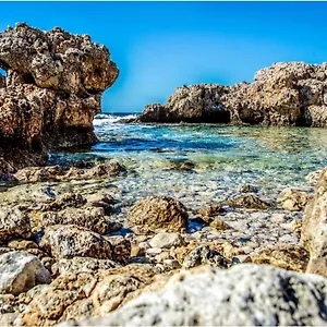 Square Milazzo
